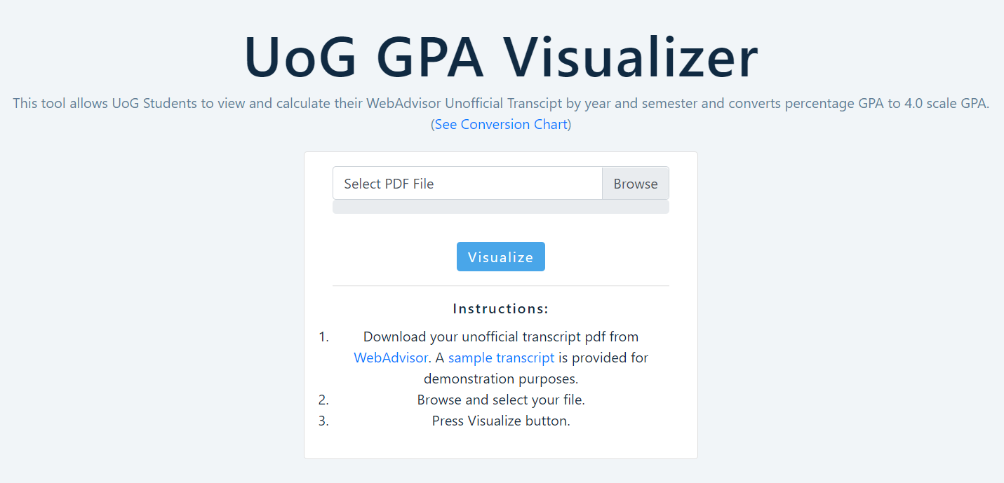 UoG GPA Visualizer