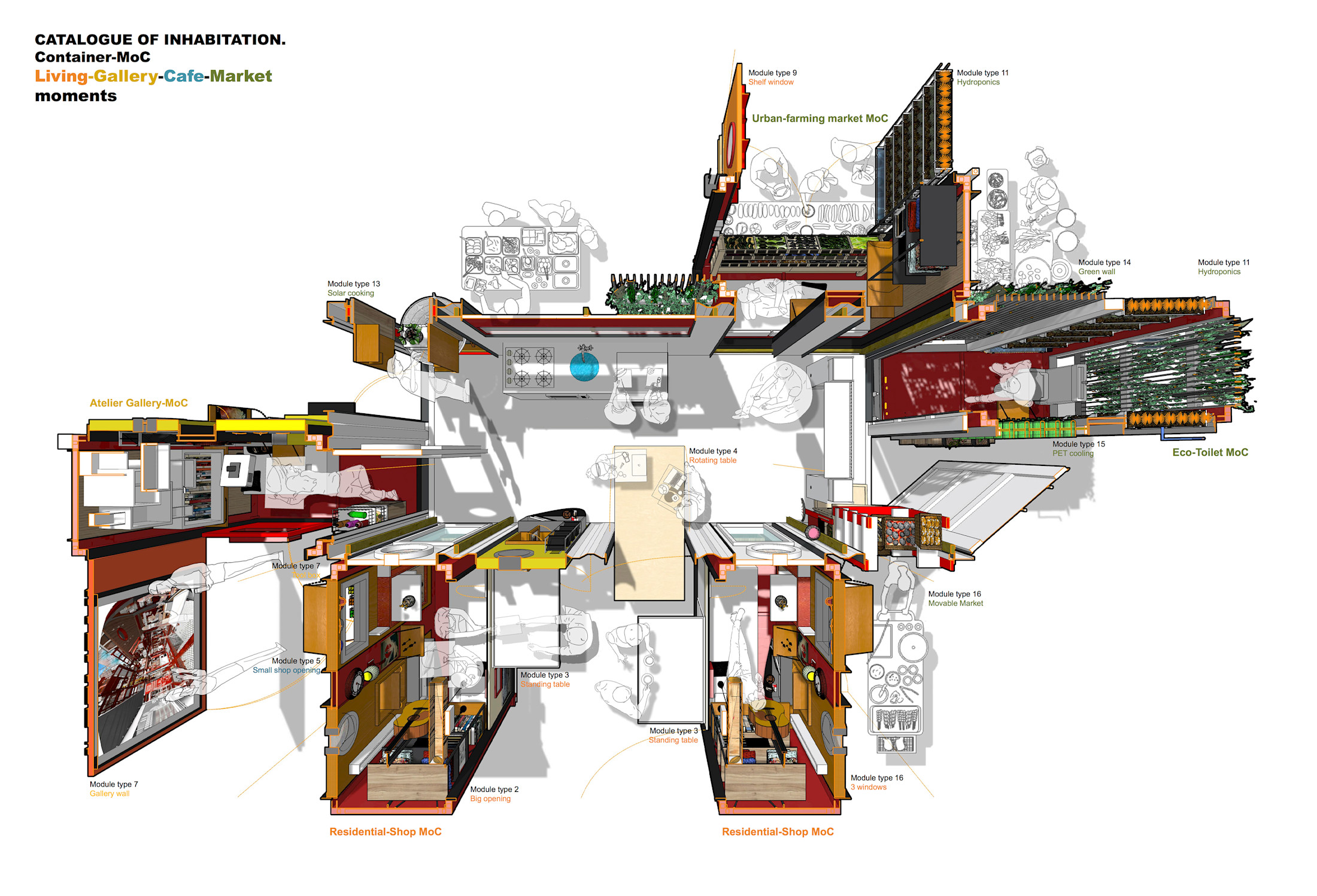 Movable Module M5 Complex: Minimum Meanwhile Maximum β The Movable Modules Housing Kit