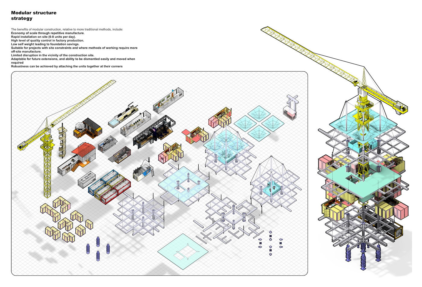 Movable Module M5 Complex: Minimum Meanwhile Maximum β The Movable Modules Housing Kit