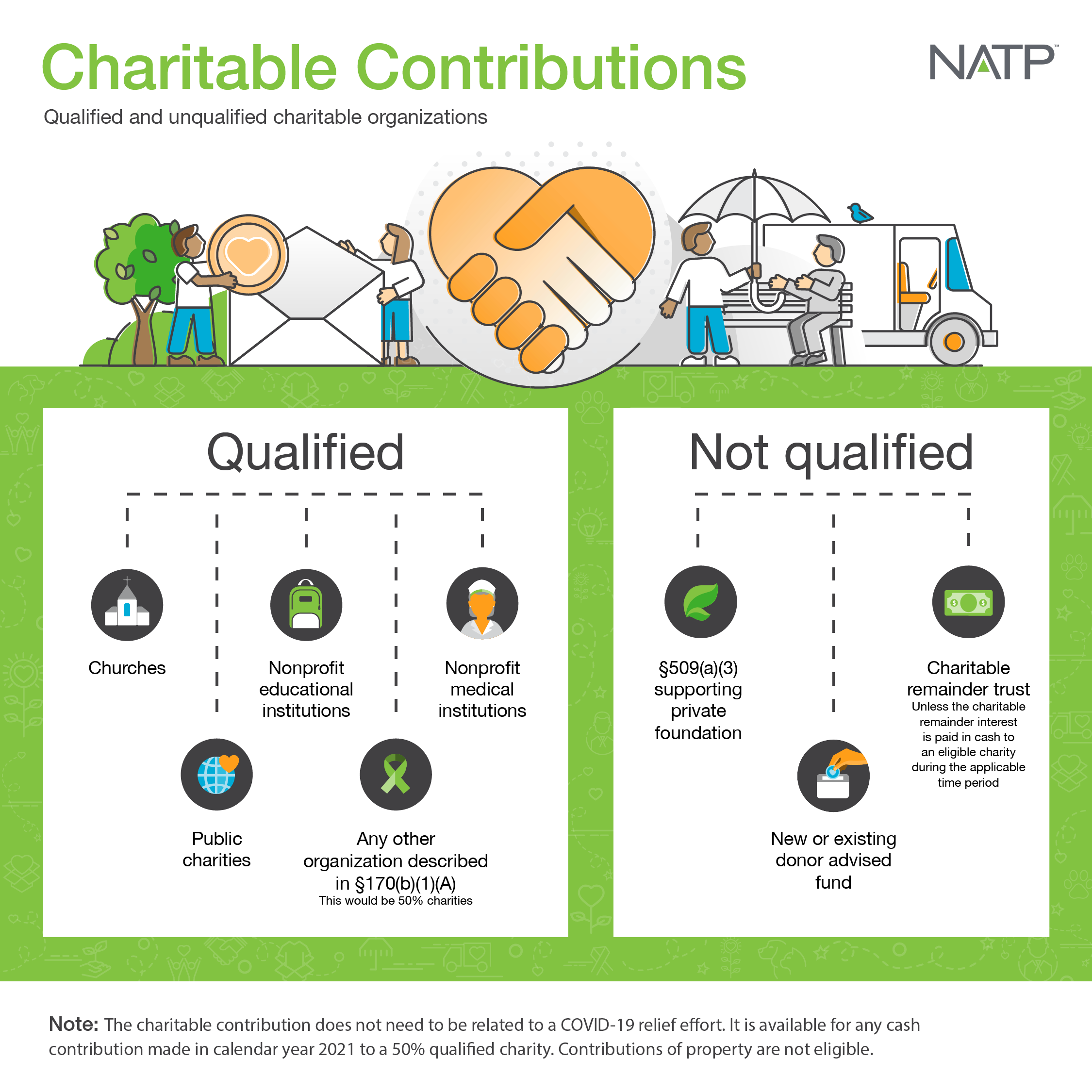 CharitableContributions Infographic1080x1080
