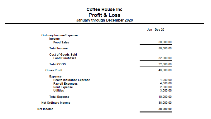 national association of tax professionals blog wages in balance sheet format account