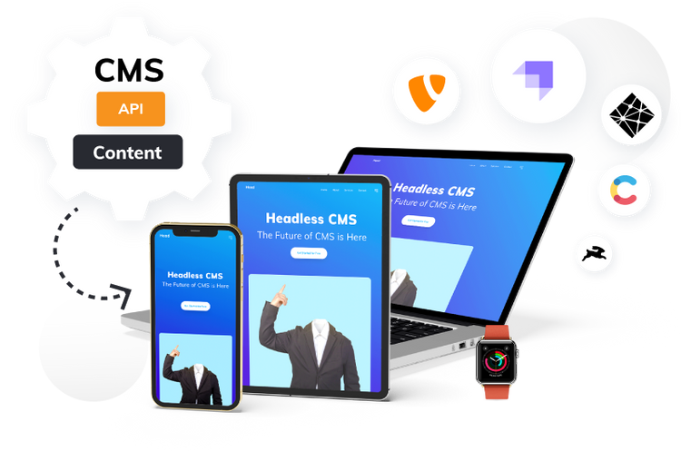 headless cms