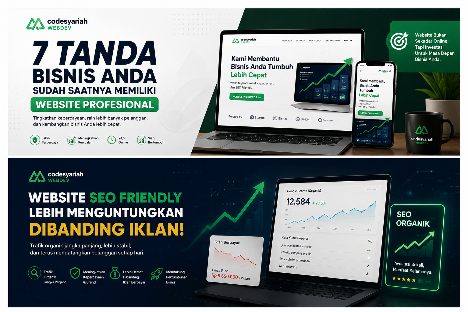 7 Tanda Bisnis Anda Sudah Saatnya Memiliki Website Profesional