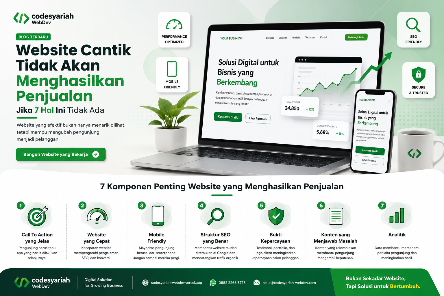 Website Cantik Tidak Akan Menghasilkan Penjualan Jika 7 Hal Ini Tidak Ada