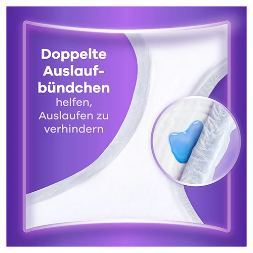 Always Discreet Inkontinenz Höschen Größe M | Always Discreet