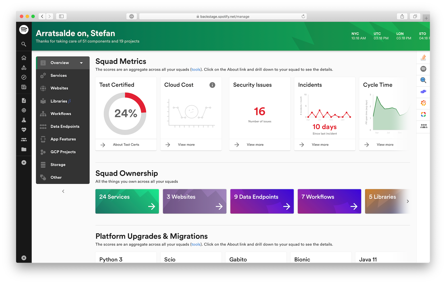 Abbildung eines Backstage Dashboards, wie es bei Spotify eingesetzt wird.