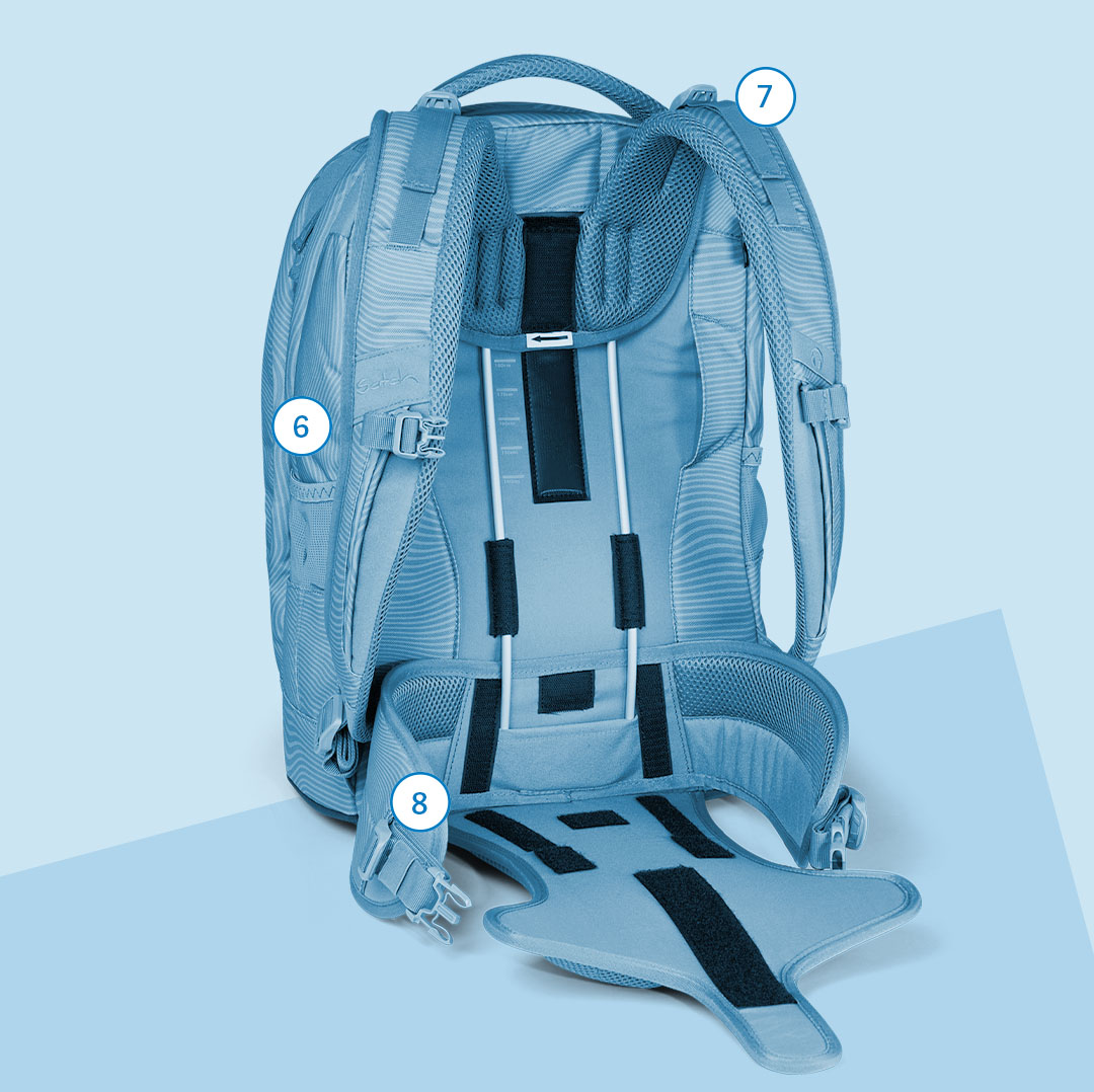 Zaini hot sale scuola ergonomici