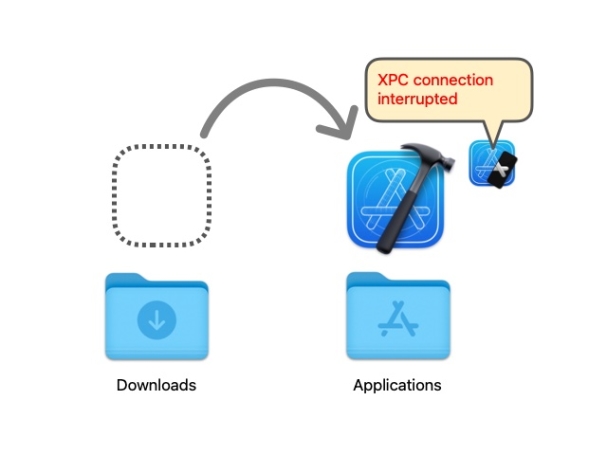 Xcodeインストール後XPC connection interrupted が出る場合の確認事項