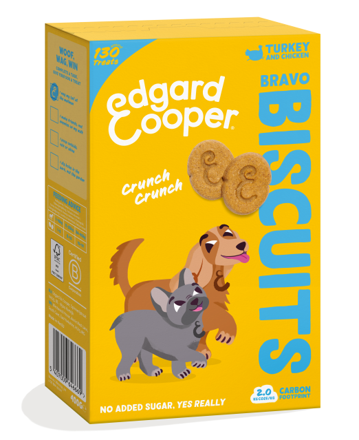 Pack - Dog All Biscuits Turkey EN