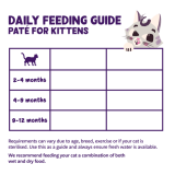 Feeding guidelines - Cat - Kitten - Paté - EN