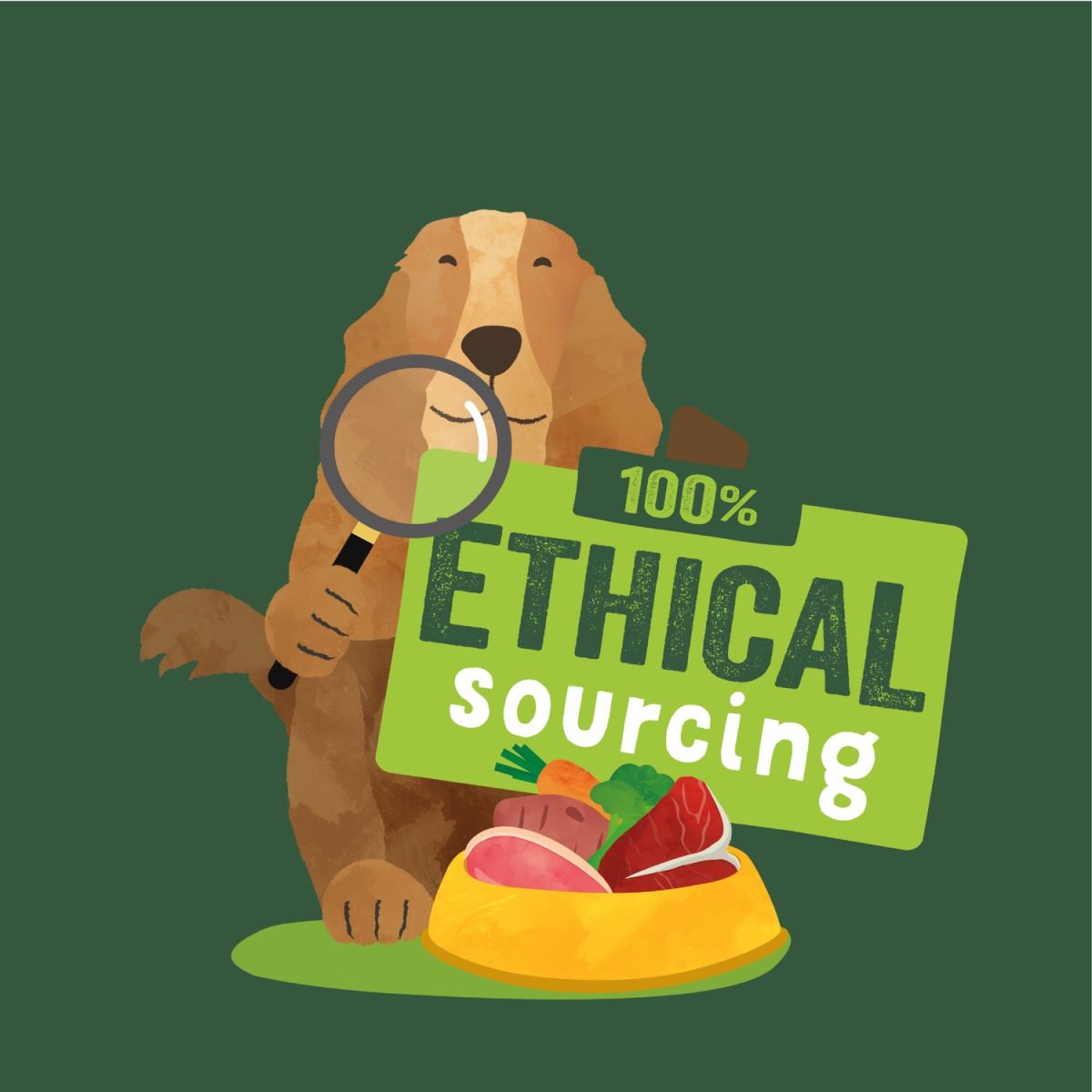 Zero Pawprint Plan: Ethical Sourcing Img