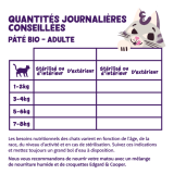 Feeding guidelines - Cat - Adult - Org Paté - FR