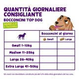 Feeding guidelines - DOG_JR-AD-SR_BITE_LAMB12-TURKEY33 - IT