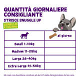 Feeding guidelines - DOG_JR-AD-SR_STRIPS_LAMB12-TURKEY58 - IT