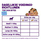 Feeding guidelines - DOG_JR-AD-SR_BITE_SALMON12-CHICKEN33 - NL