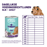 476 Web Amazon FG Dog 2 Feeding Guidelines Dog Cup + Dry NL