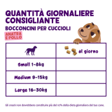 Feeding guidelines - DOG_JR_BITE_DUCK12-CHICKEN33 - IT