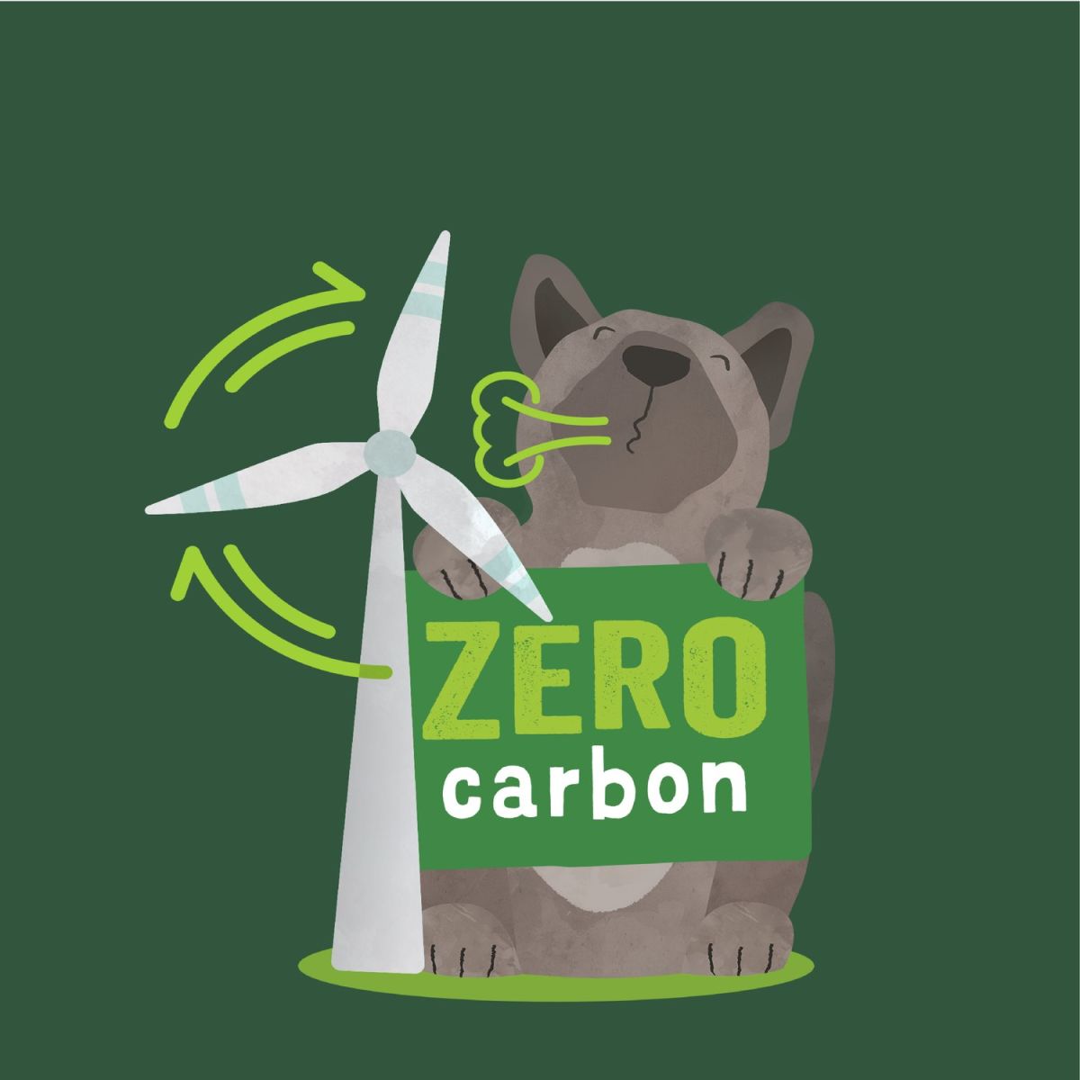 Zero Pawprint Plan: Zero Carbon