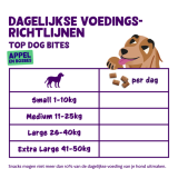 Feeding guidelines - DOG_JR-AD-SR_BITE_APPLE20-BLUEBERRY1 - NL