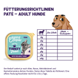 476 Web Amazon FG Dog 2 Feeding Guidelines Dog Cup + Dry DE