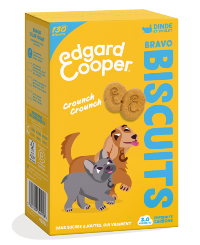 Pack - DOG_JR-AD-SR_BISCUIT_TURKEY13-CHICKEN13_BOX_400G_X1 - FR