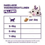 Feeding - Cat All Pillows NL