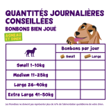 Feeding guidelines - DOG_JR-AD-SR_BITE_LAMB12-TURKEY33 - FR