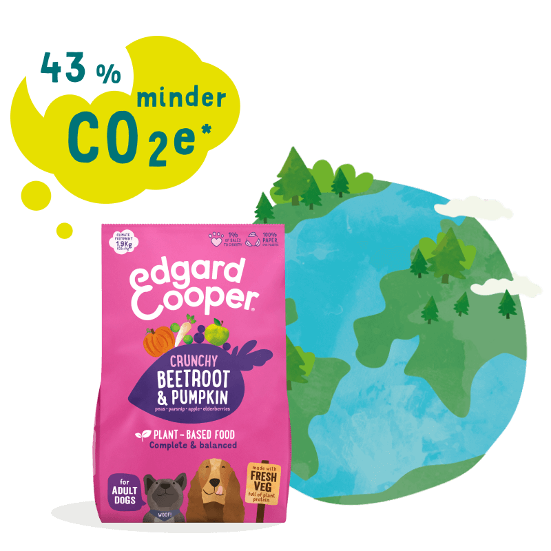 PlanetFriendlyChoice NL