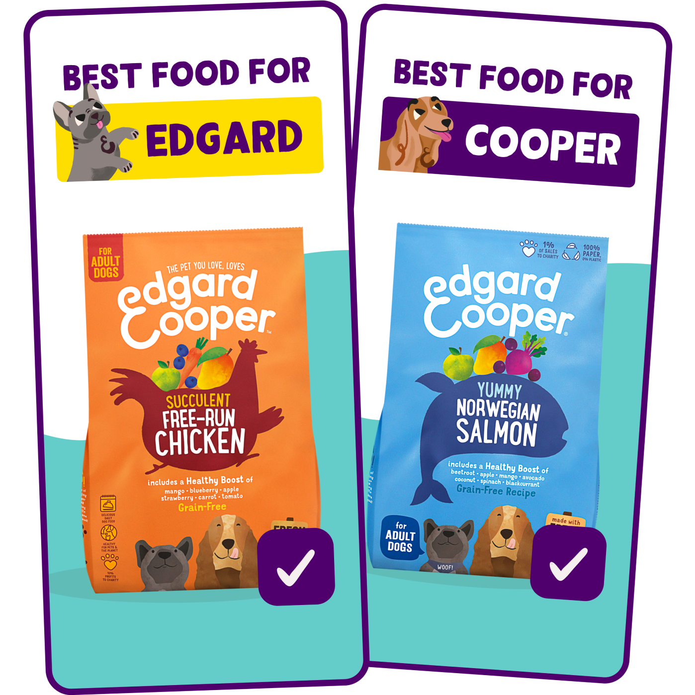 Coopers pet cheap supply