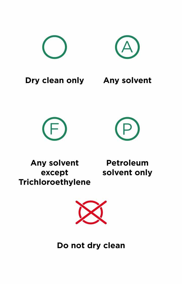 What Is the Do Not Tumble Dry Symbol in the UK?