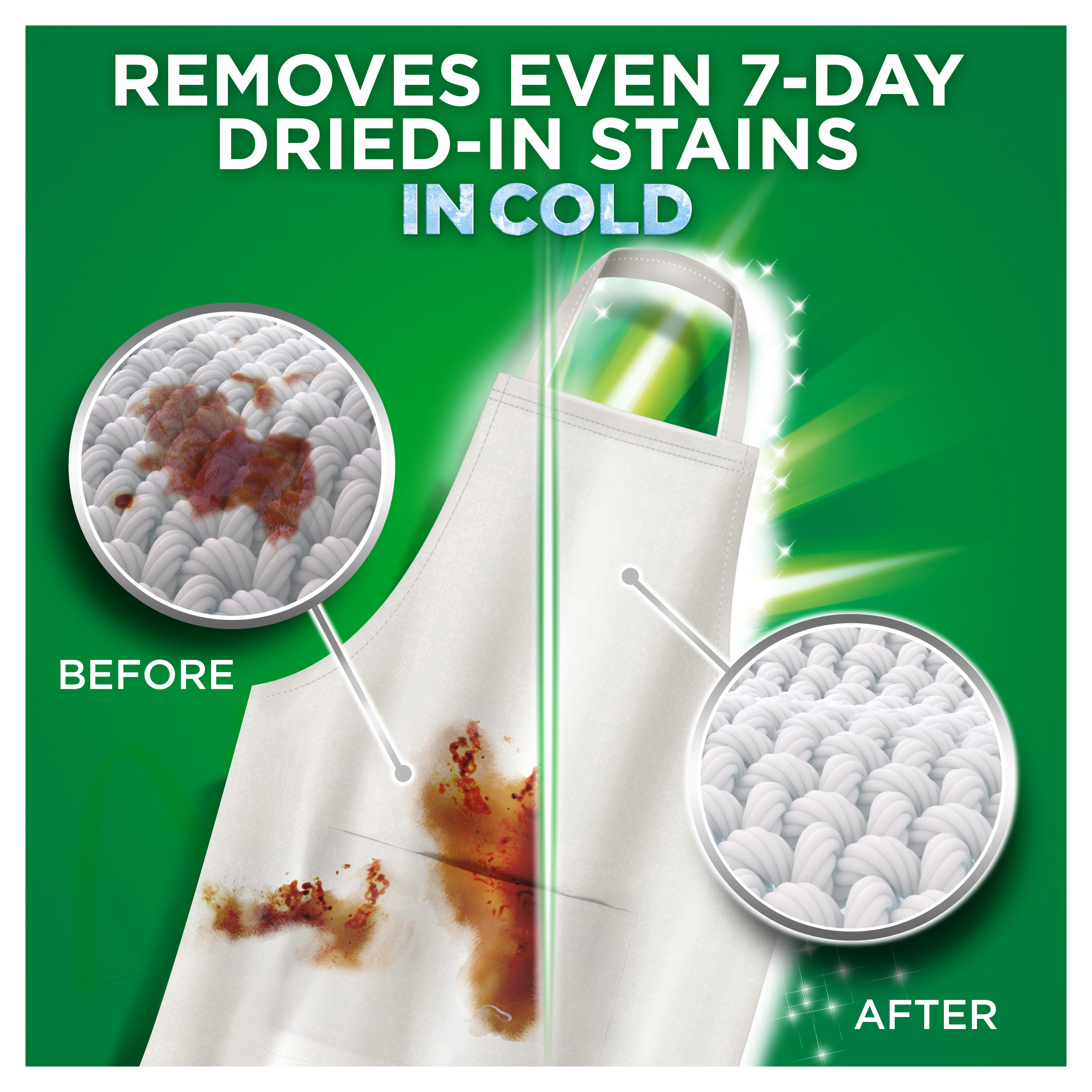 Remove Dried Stains From Clothes With Ariel Platinum Pods® + Extra Stain Removal