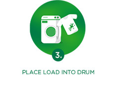 Place load into drum