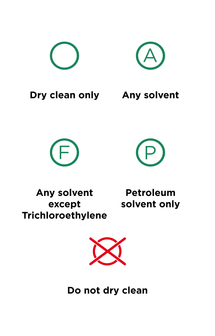 Washing Symbols  Clothing Labels Explained  Ariel UK