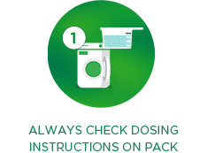 Check dosing information