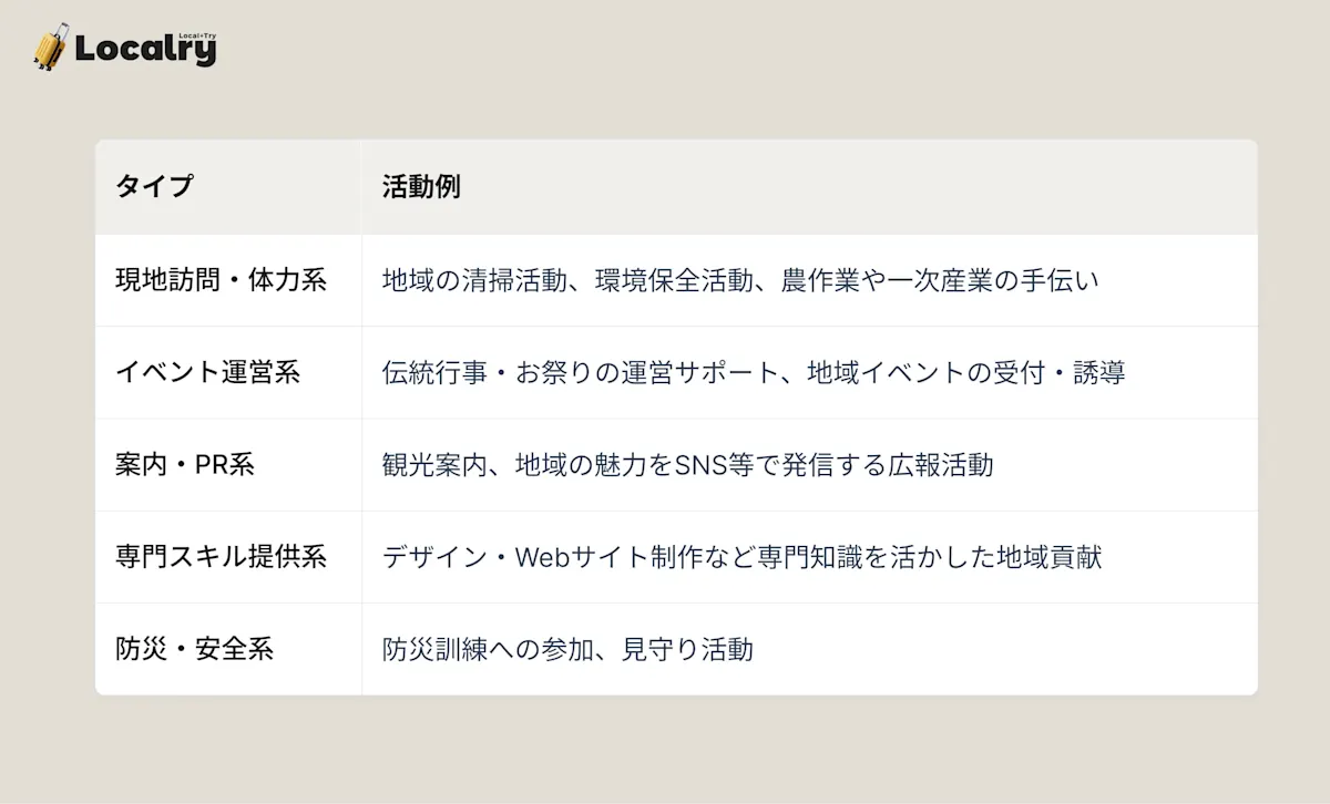 furusato b04