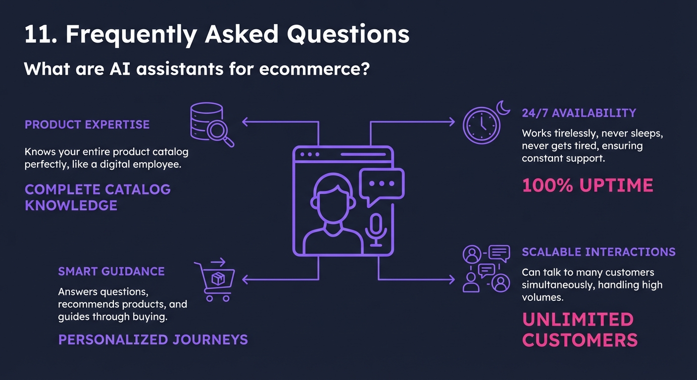 11. 11. Frequently Asked Questions