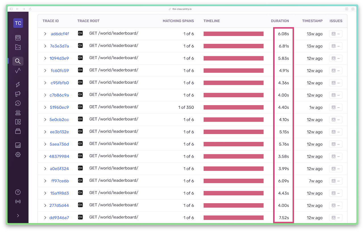 A table showing links to traces in Sentry. Each table row shows a trade ID, the root of the trace, which is the leaderboard GET endpoint, matching spans count, a horizontal bar representing the timeline, the duration, timestamp and a small issues menu. The durations column is annotated with a pink rectangle, showing durations of around 4 to 8 seconds.