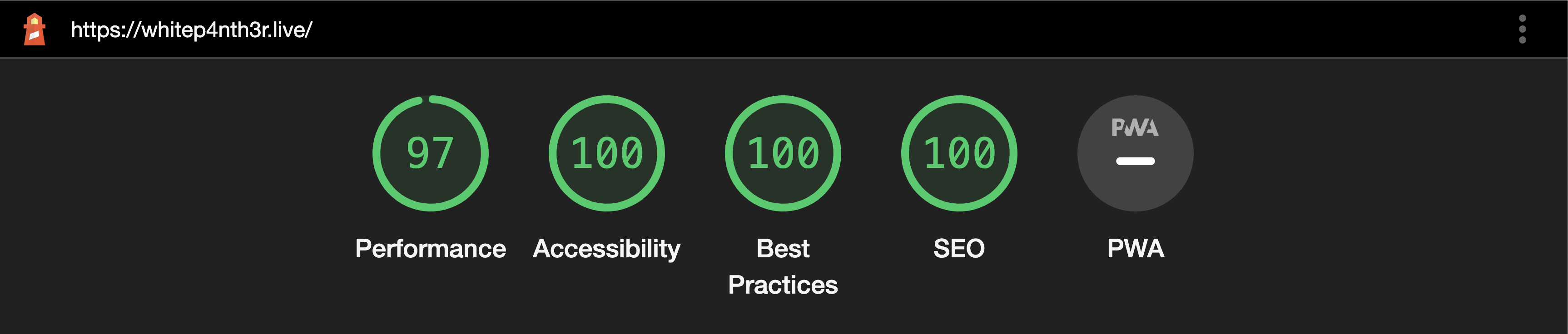 The Google Lighthouse scores for whitep4nth3r.live, showing 97 performance, 100 accessibility, 100 best practises, and 100 SEO.