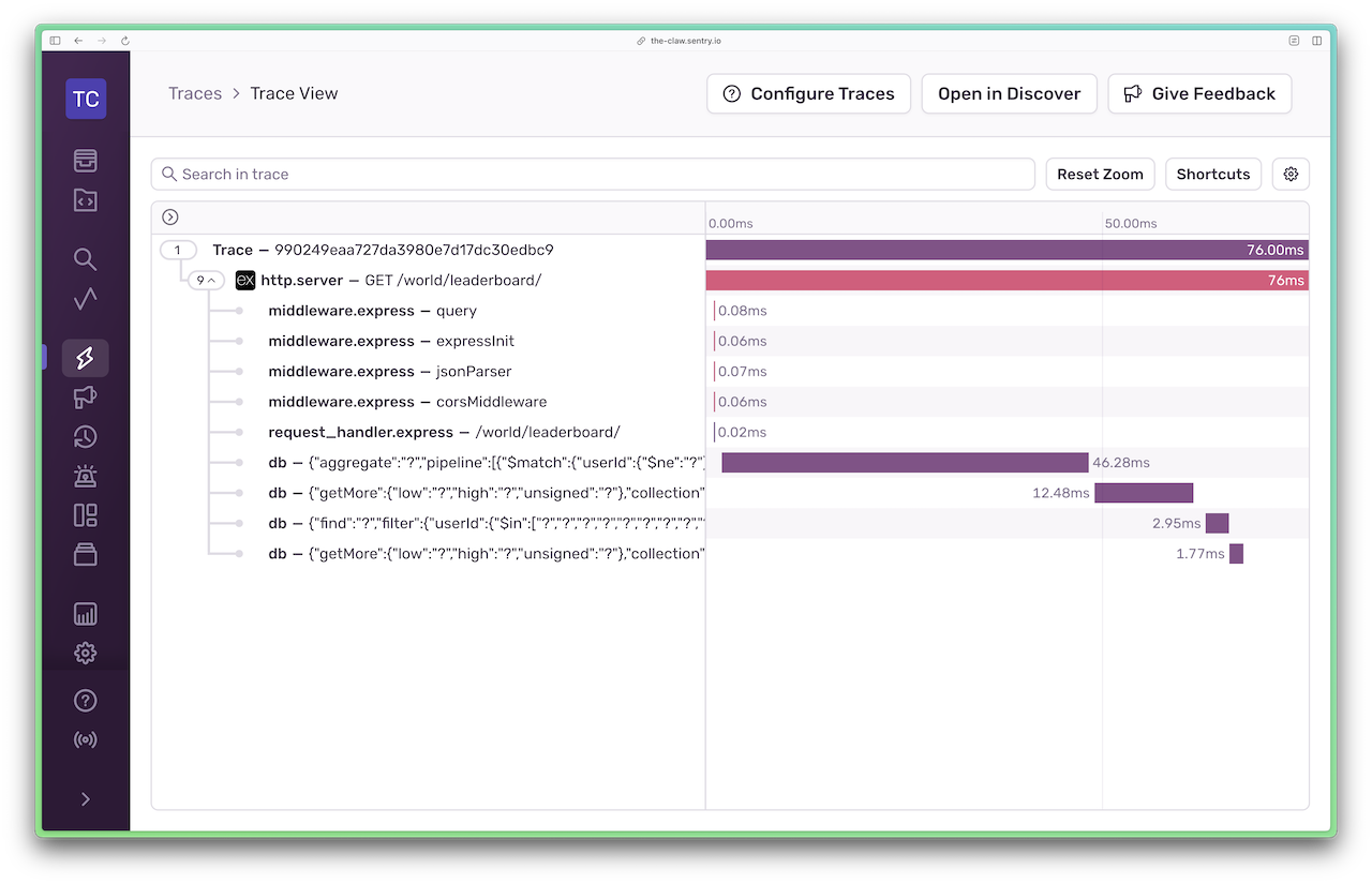 A single trace view in Sentry, now showing only four spans that touch the database. The total length of the trace is now only 76 milliseconds,