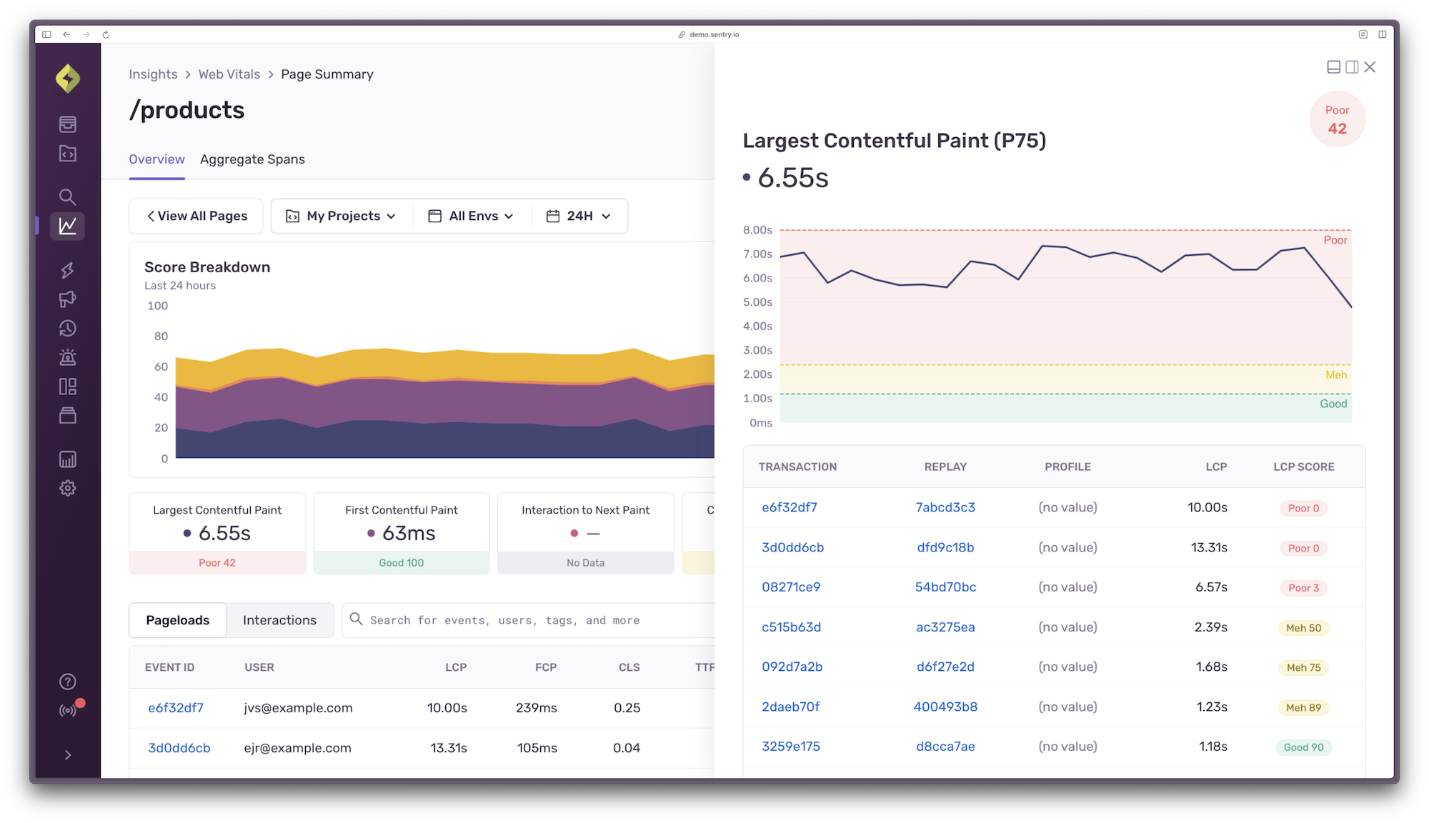 The LCP panel is open showing a list of sampled events that show a range of different performance scores, ranging from 0 to 90.