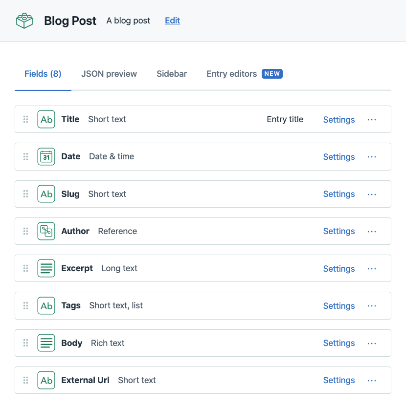 A screenshot of a blog post content model in the Contentful Web App