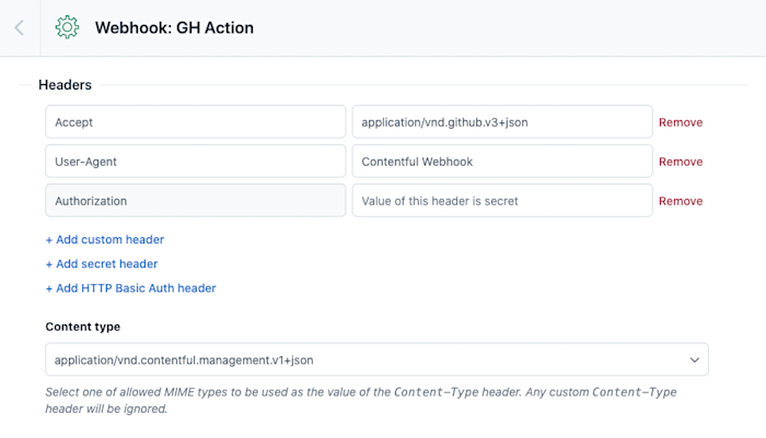 Use GitHub actions to show latest posts on a GitHub README