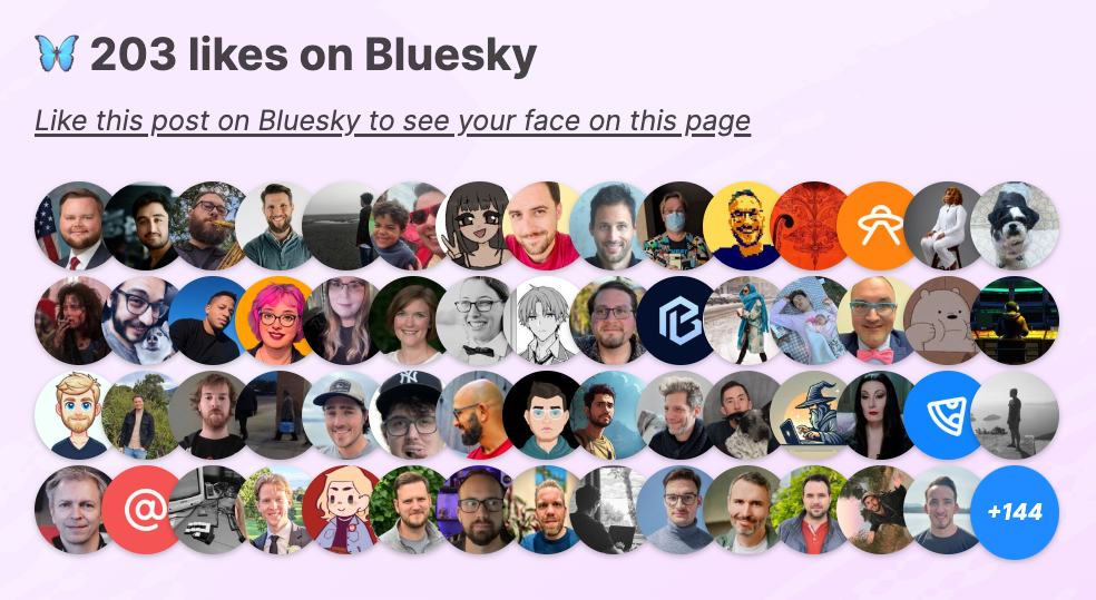 🦋 203 likes on Bluesky. Underlined link: like this post on bluesky to see your face on this page. Followed by four rows of 15 circular avatars, overlapping each other. The final avatar is a blue circle which white text that says +144.