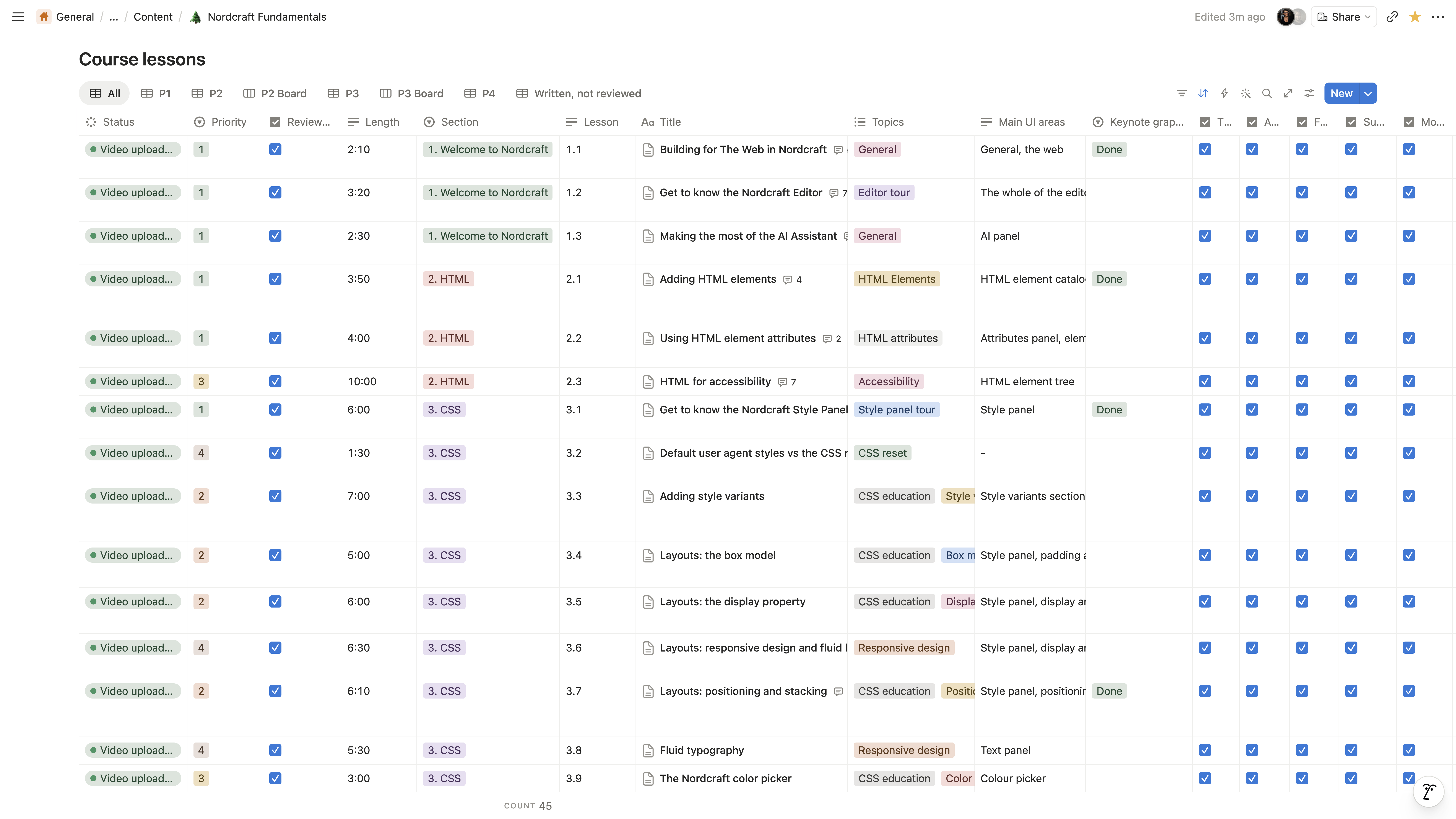 A screenshot of my course database in Notion, showing the following fields for each lesson: status, priority, reviewed, length, section, lesson number, title, topics, main UI areas, whether or not the lesson needs keynote graphics, and some checkboxes all ticked, which shows that steps in the production process are complete.