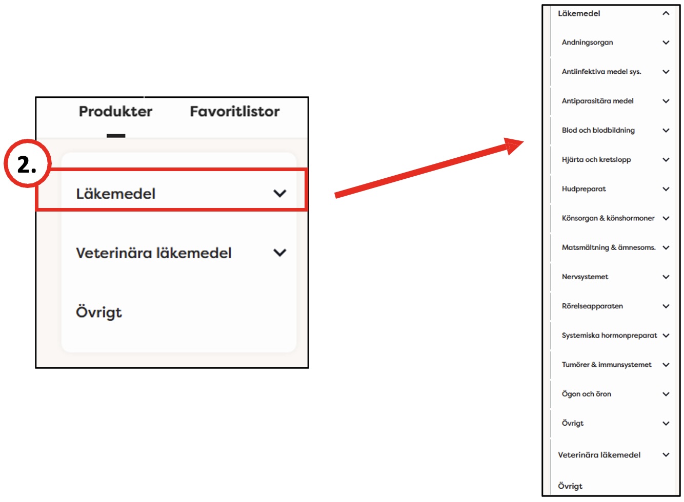 Användarmanual produkt 2 Användarmanual produkt 2