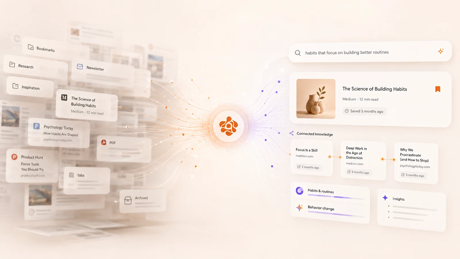 How to Find Articles You Saved