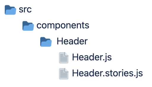 Organizing files Storybook