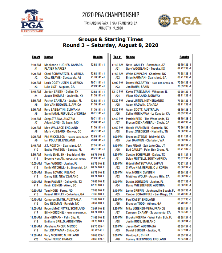 Pga Championship 2024 Round 3 Tee Times Today - Leesa Nananne