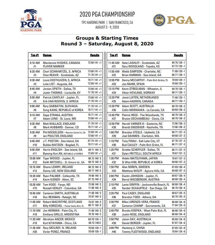 PGA Championship Tee Times Round 3