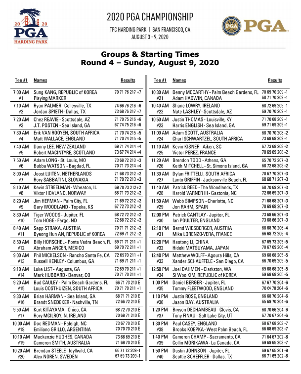 pga tour schedule tee times today